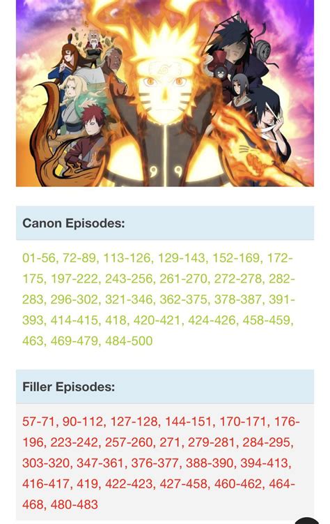 naruto episode count